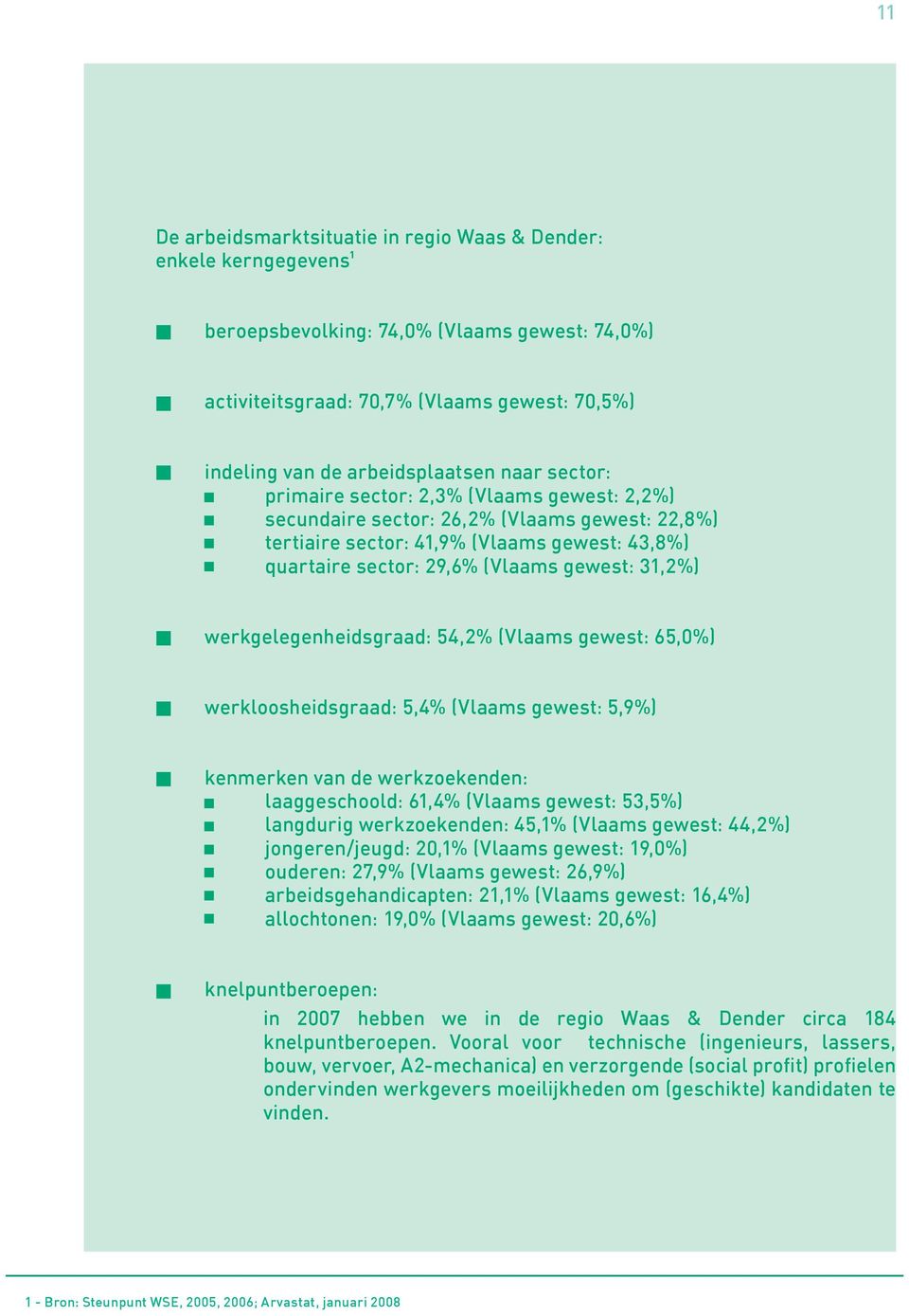 werkgelegenheidsgraad: 54,2% (Vlaams gewest: 65,0%) werkloosheidsgraad: 5,4% (Vlaams gewest: 5,9%) kenmerken van de werkzoekenden: laaggeschoold: 61,4% (Vlaams gewest: 53,5%) langdurig werkzoekenden: