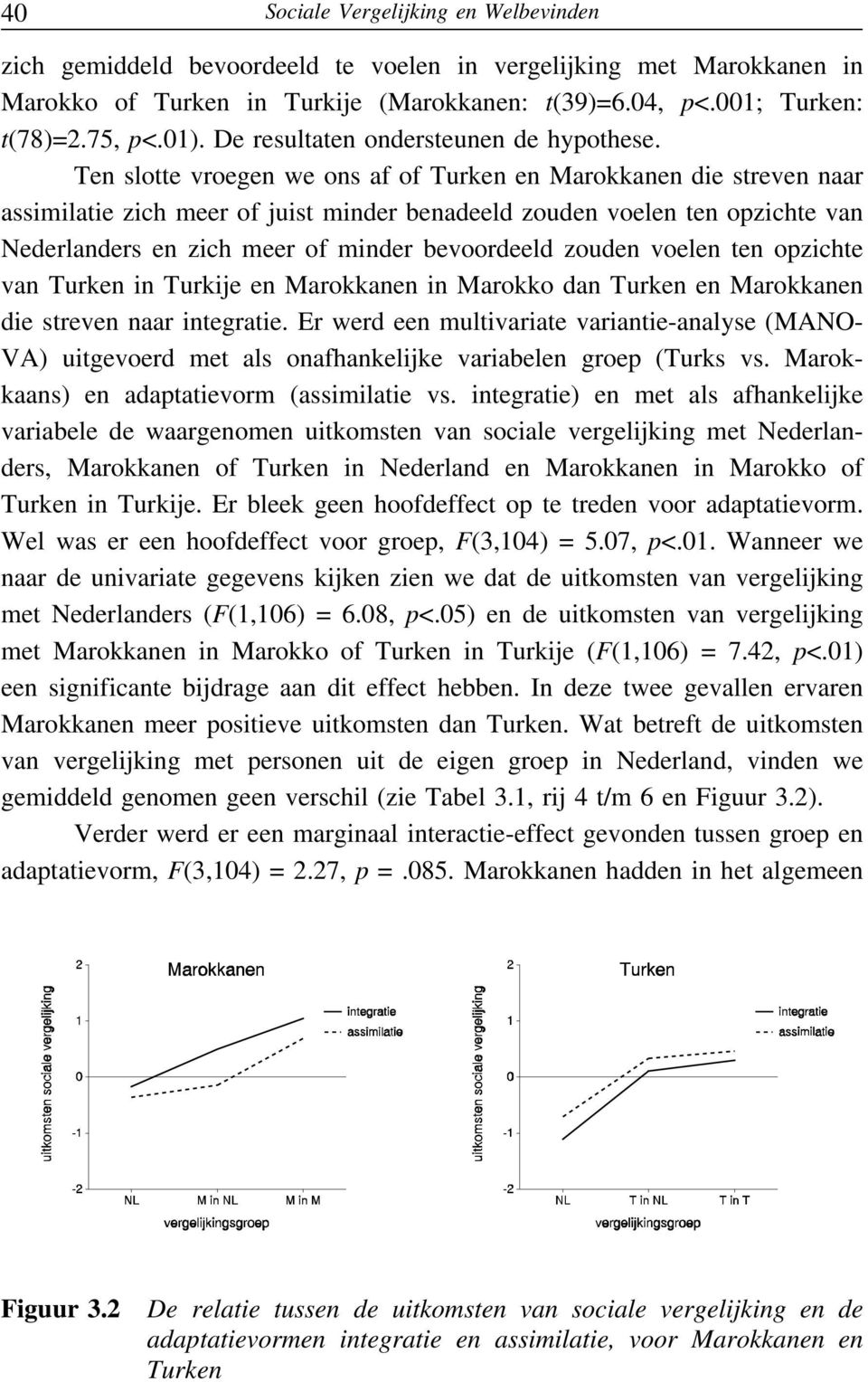 Ten slotte vroegen we ons af of Turken en Marokkanen die streven naar assimilatie zich meer of juist minder benadeeld zouden voelen ten opzichte van Nederlanders en zich meer of minder bevoordeeld