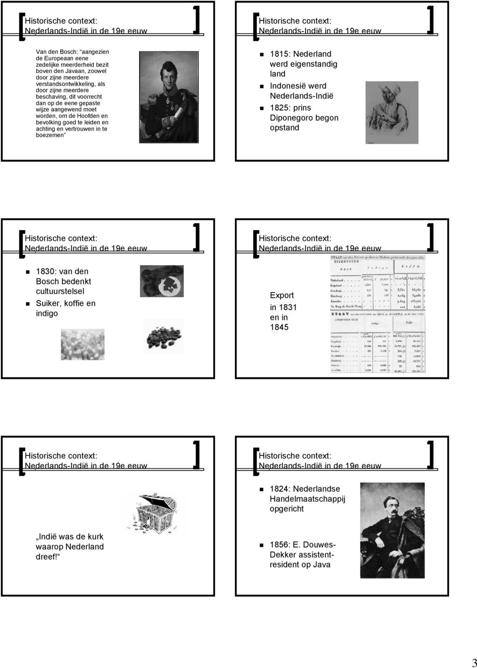 Nederland werd eigenstandig land Indonesië werd Nederlands-Indië 1825: prins Diponegoro begon opstand 1830: van den Bosch bedenkt cultuurstelsel Suiker, koffie en