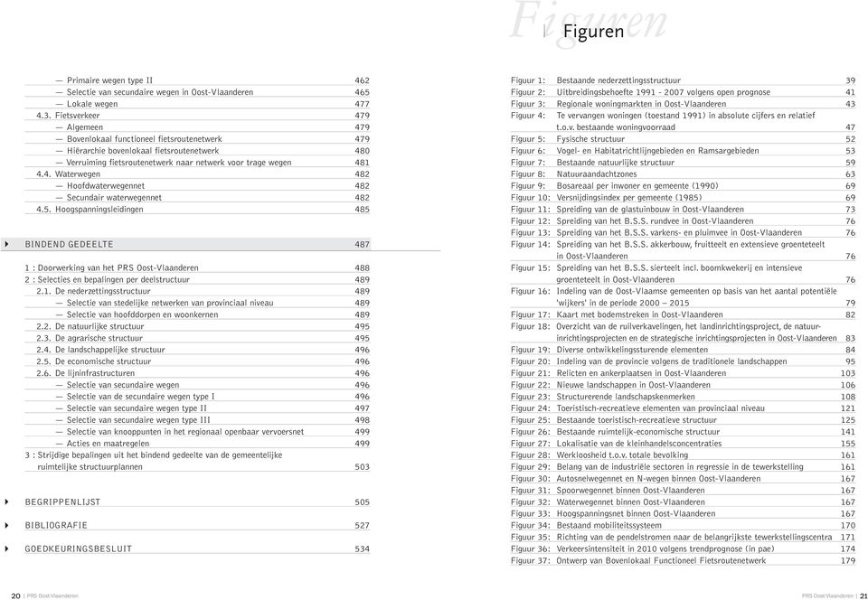 5. Hoogspanningsleidingen 485 BINDEND GEDEELTE 487 1 : Doorwerking van het PRS Oost-Vlaanderen 488 2 : Selecties en bepalingen per deelstructuur 489 2.1. De nederzettingsstructuur 489 Selectie van stedelijke netwerken van provinciaal niveau 489 Selectie van hoofddorpen en woonkernen 489 2.