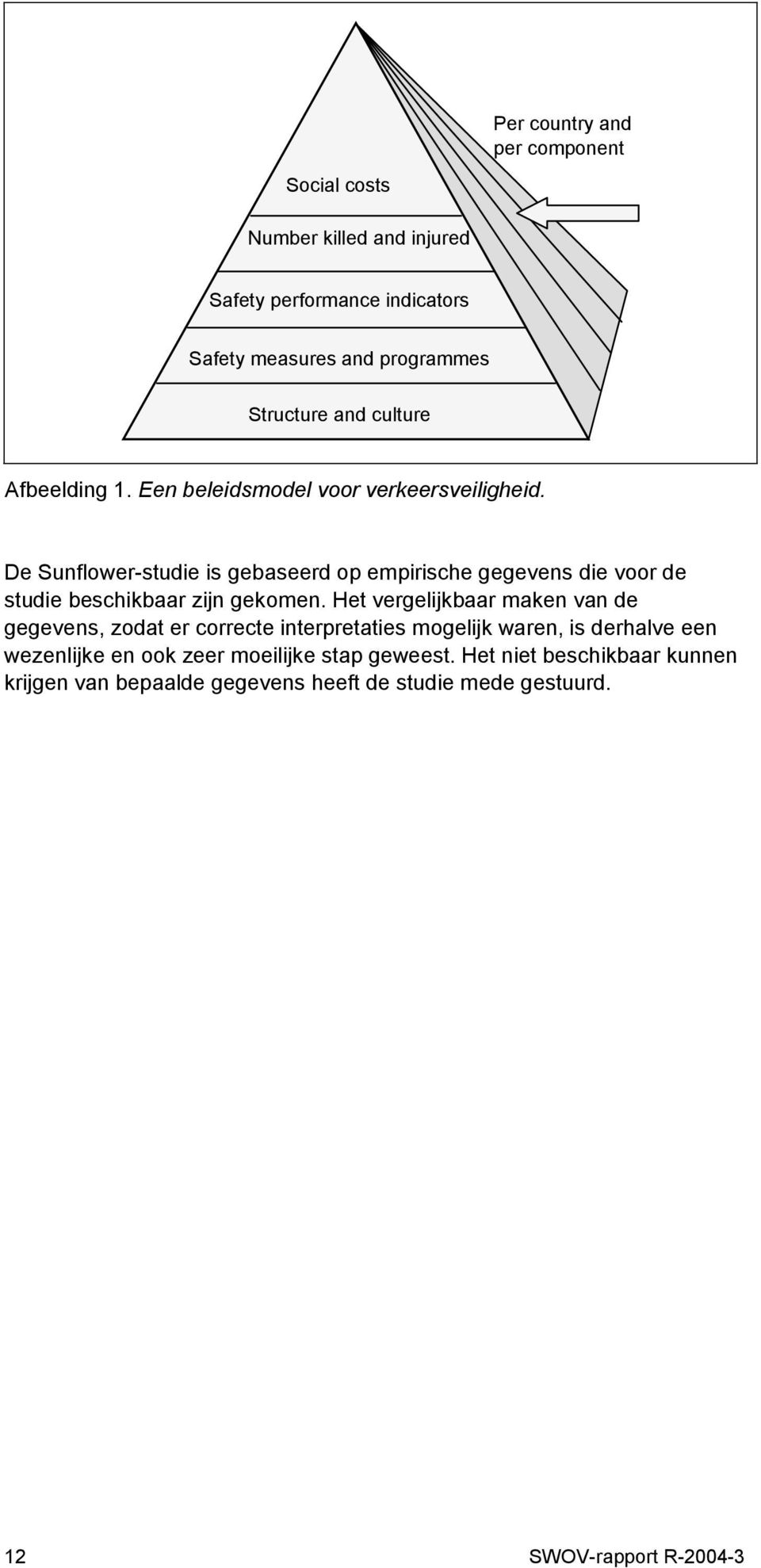 De Sunflower-studie is gebaseerd op empirische gegevens die voor de studie beschikbaar zijn gekomen.