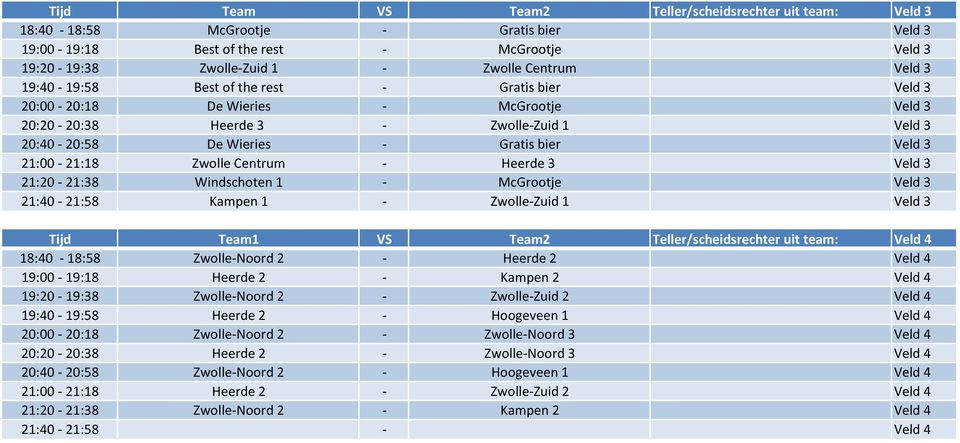 Centrum - Heerde 3 Veld 3 21:20-21:38 Windschoten 1 - McGrootje Veld 3 21:40-21:58 Kampen 1 - Zwolle-Zuid 1 Veld 3 Tijd Team1 VS Team2 Teller/scheidsrechter uit team: Veld 4 18:40-18:58 Zwolle-Noord