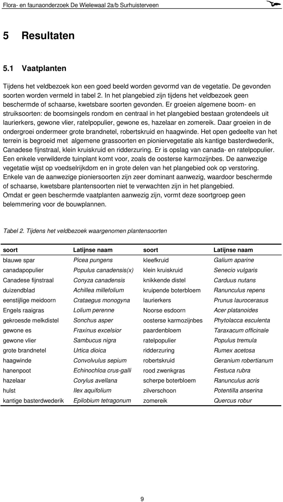 Er groeien algemene boom- en struiksoorten: de boomsingels rondom en centraal in het plangebied bestaan grotendeels uit laurierkers, gewone vlier, ratelpopulier, gewone es, hazelaar en zomereik.