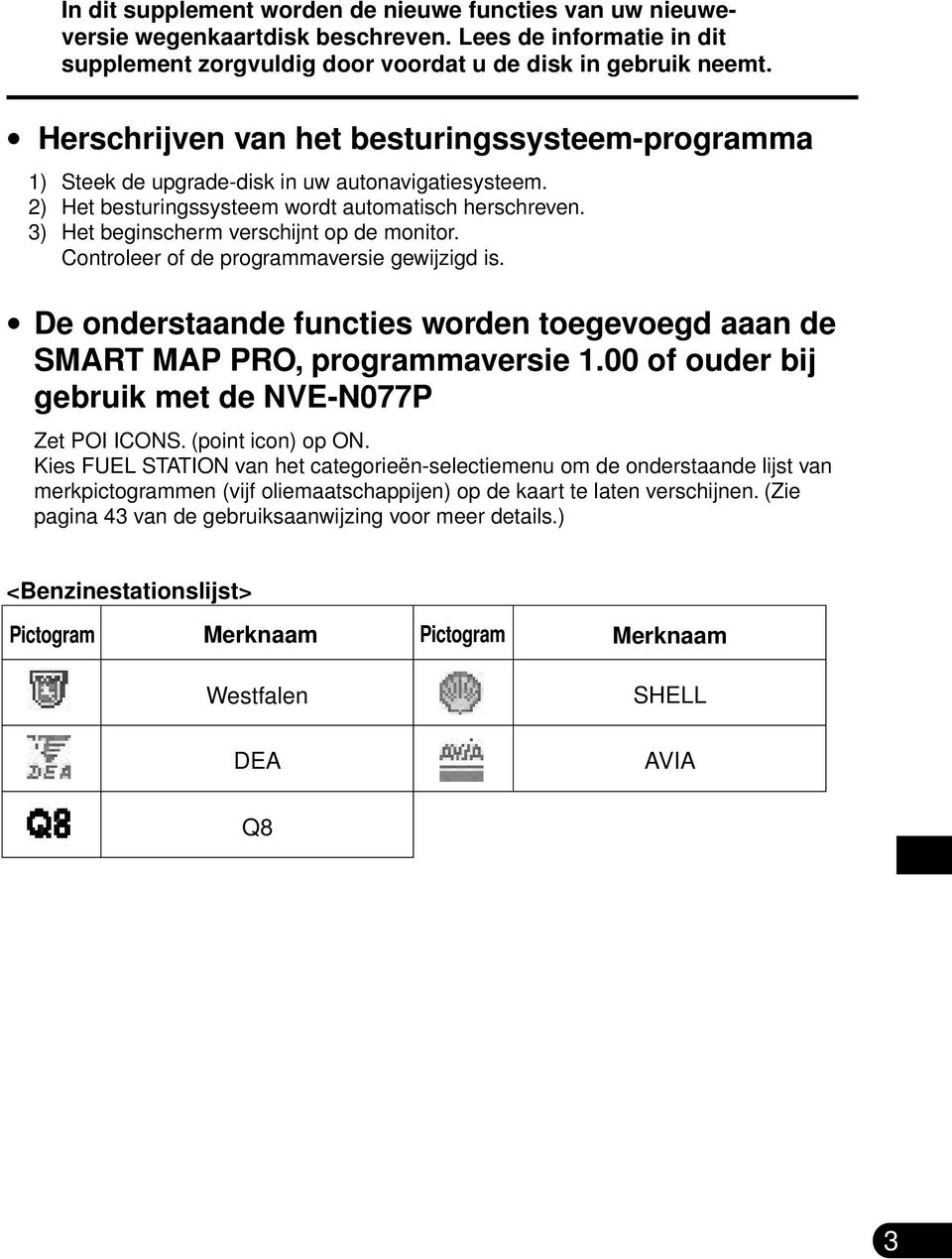 3) Het beginscherm verschijnt op de monitor. Controleer of de programmaversie gewijzigd is. De onderstaande functies worden toegevoegd aaan de SMART MAP PRO, programmaversie 1.