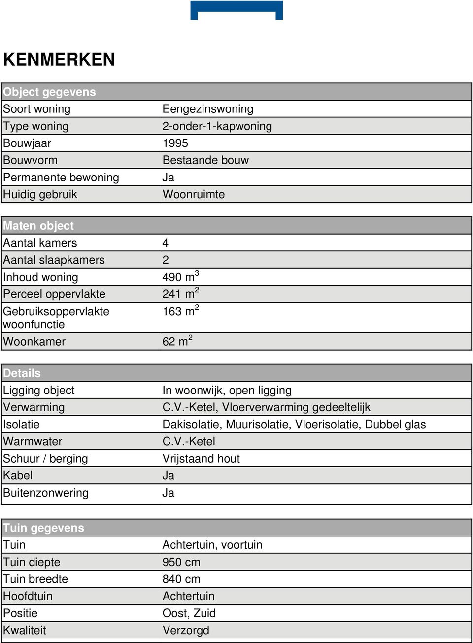 Verwarming Isolatie Warmwater Schuur / berging Kabel Buitenzonwering In woonwijk, open ligging C.V.Ketel, Vloerverwarming gedeeltelijk Dakisolatie, Muurisolatie, Vloerisolatie, Dubbel glas C.