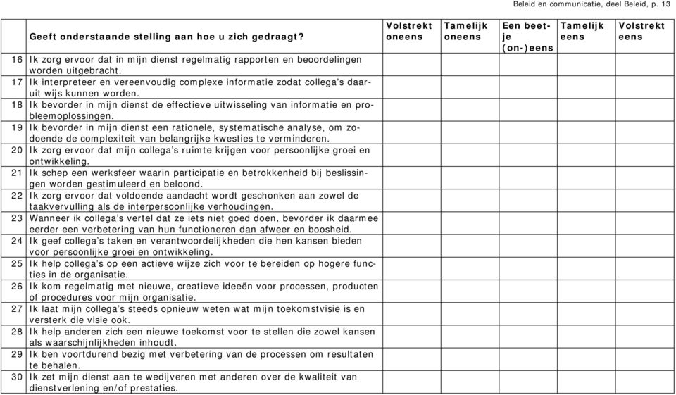 19 Ik bevorder in mijn dienst een rationele, systematische analyse, om zodoende de complexiteit van belangrijke kwesties te verminderen.