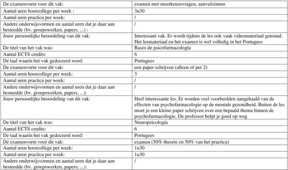 Er worden veel voorbeelden aangehaald van de effecten van psychofarmacologie op de mentale gezondheid.