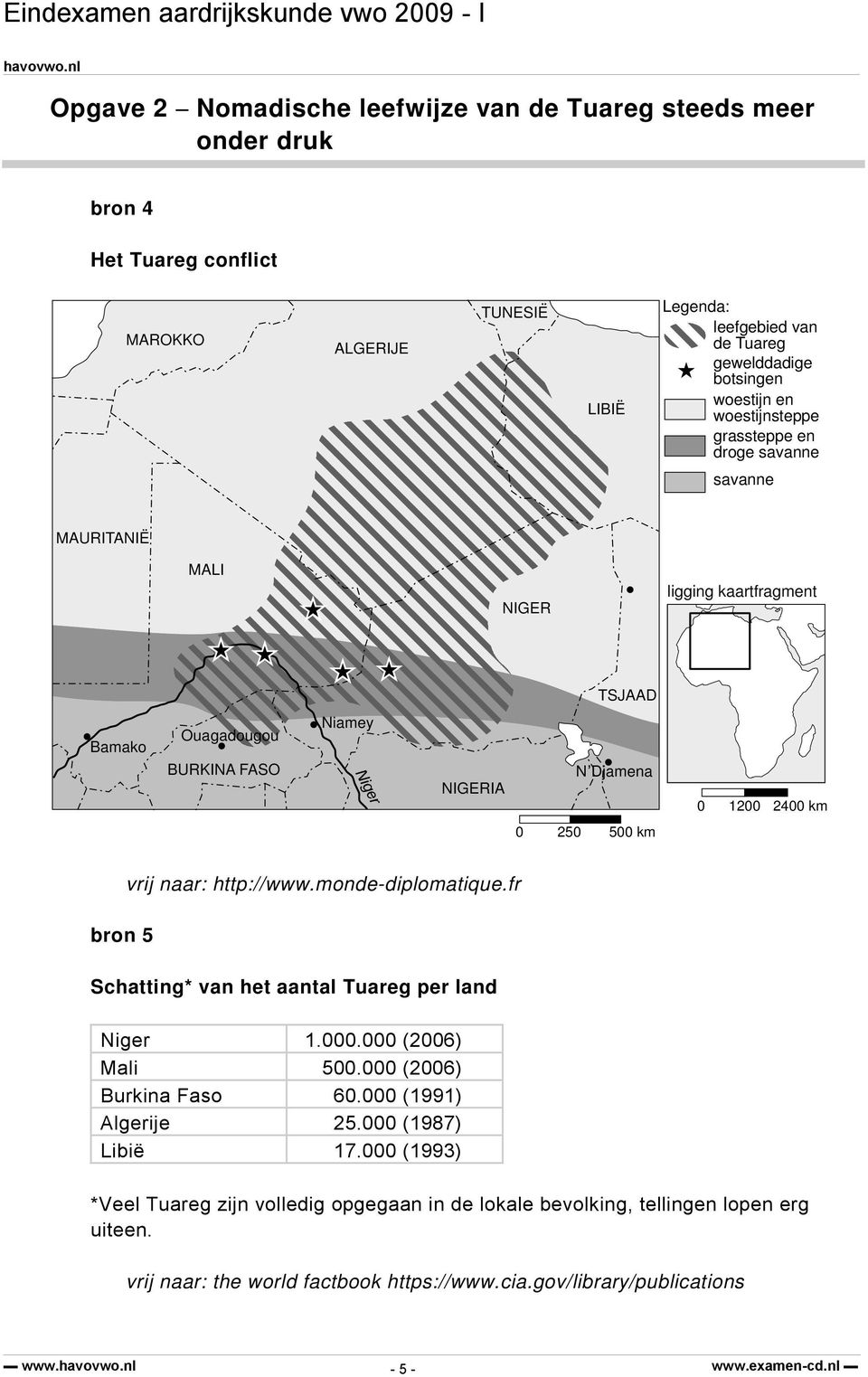 500 km bron 5 vrij naar: http://www.monde-diplomatique.fr Schatting* van het aantal Tuareg per land Niger 1.000.000 (2006) Mali 500.000 (2006) Burkina Faso 60.000 (1991) Algerije 25.
