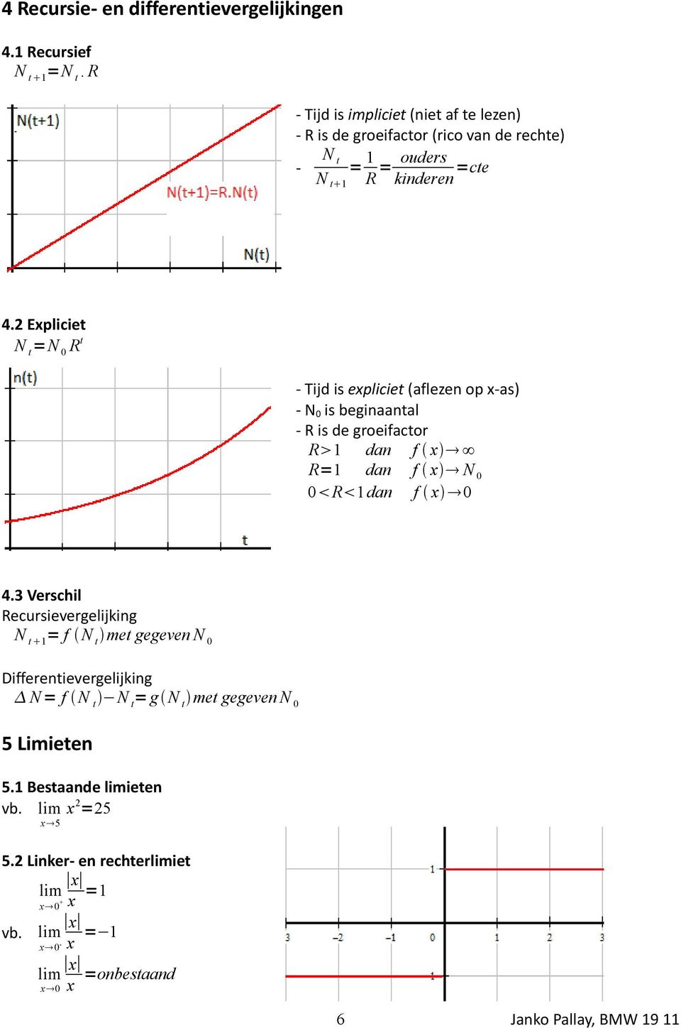 2 Expliciet N t =N R t - Tij is expliciet (flezen op x-s) - N is eginntl - R is e groeifctor R n f x R= n f x N Rn f x 4.