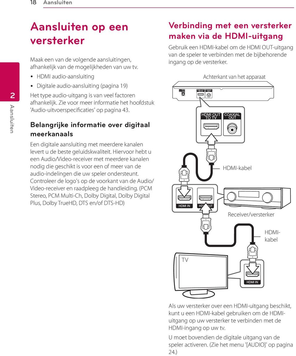 Zie voor meer informatie het hoofdstuk 'Audio-uitvoerspecificaties' op pagina 43.