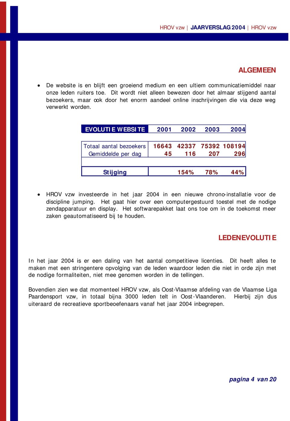 EVOLUTIE WEBSITE 2001 2002 2003 2004 Totaal aantal bezoekers 16643 42337 75392 108194 Gemiddelde per dag 45 116 207 296 Stijging 154% 78% 44% HROV vzw investeerde in het jaar 2004 in een nieuwe