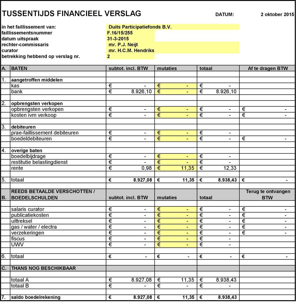 926,10 opbrengsten verkopen kosten ivm verkoop praefaillissement debiteuren boedeldebiteuren boedelbijdrage restitutie belastingdienst rente