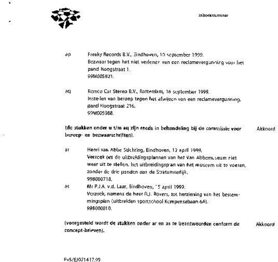 (de stukken onder u t/m aq zijn reeds in behandeling bij de commissie voor beroep- en bezwaarschriften). ar as Henri van Abbe Stichting, Eindhoven, 12 april 1999.