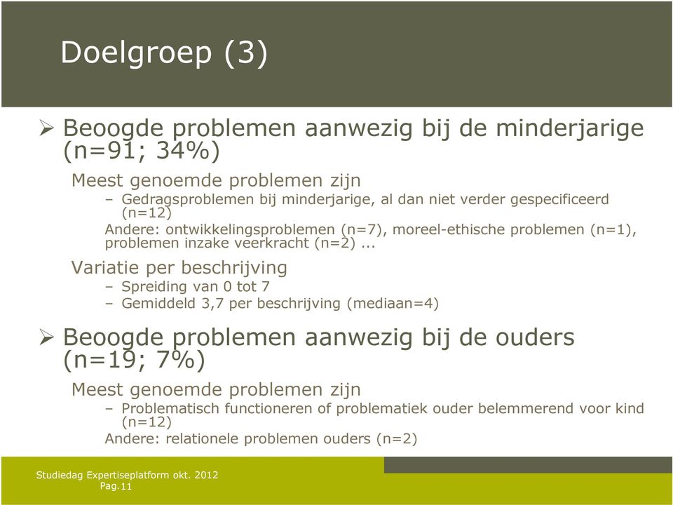 .. Variatie per beschrijving Spreiding van 0 tot 7 Gemiddeld 3,7 per beschrijving (mediaan=4) Beoogde problemen aanwezig bij de ouders (n=19; 7%)