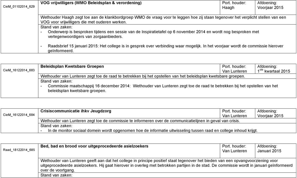 - Onderwerp is besproken tijdens een sessie van de Inspiratietafel op 6 november 2014 en wordt nog besproken met vertegenwoordigers van zorgaanbieders.