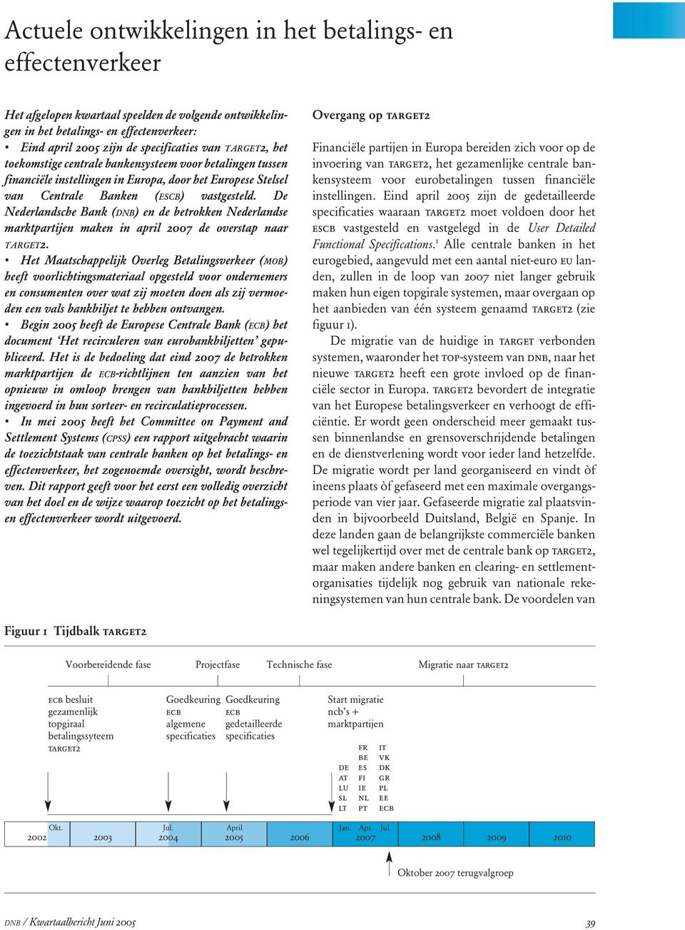 De Nederlandsche Bank (DNB) en de betrokken Nederlandse marktpartijen maken in april 2007 de overstap naar TARGET2.
