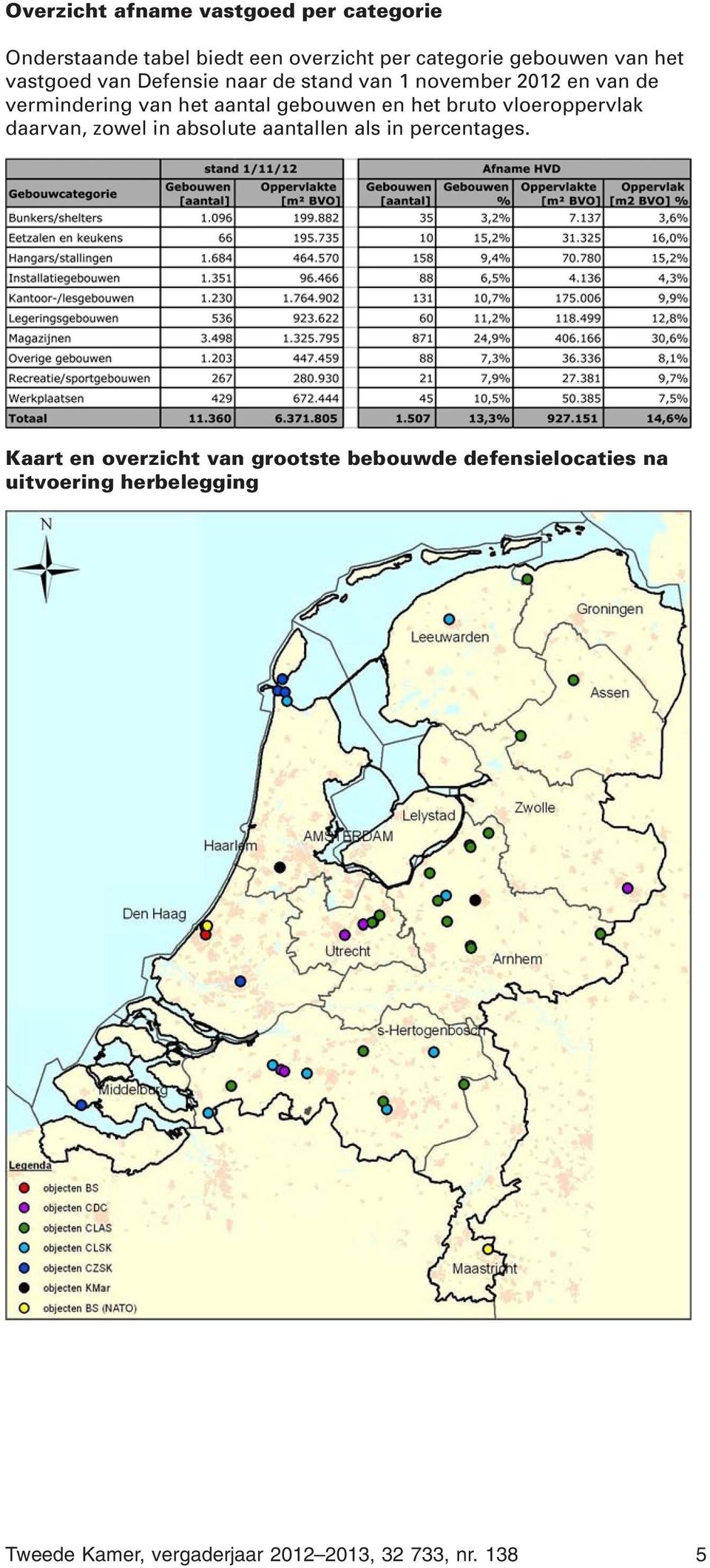 bruto vloeroppervlak daarvan, zowel in absolute aantallen als in percentages.