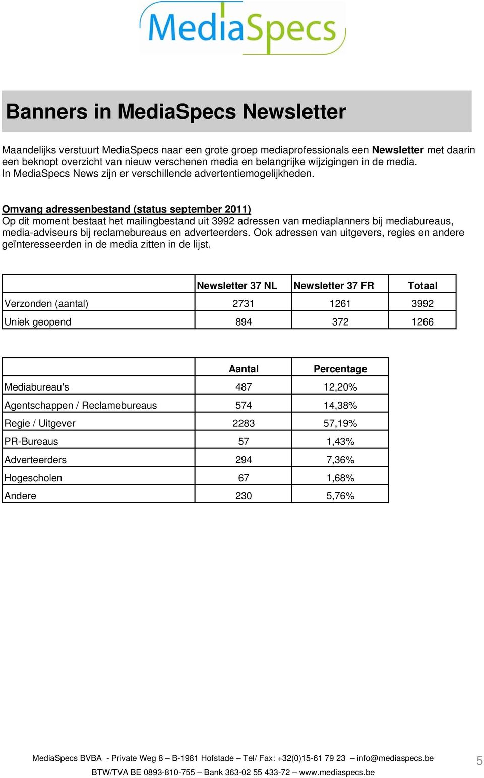 Omvang adressenbestand (status september 2011) Op dit moment bestaat het mailingbestand uit 3992 adressen van mediaplanners bij mediabureaus, media-adviseurs bij reclamebureaus en adverteerders.