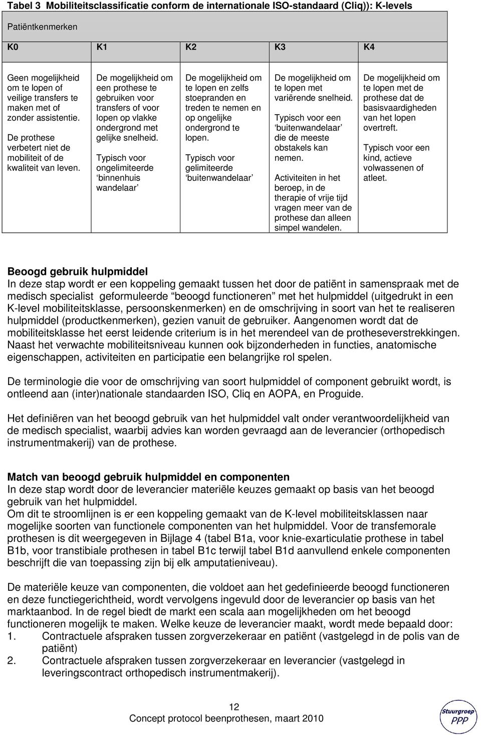 Typisch voor ongelimiteerde binnenhuis wandelaar De mogelijkheid om te lopen en zelfs stoepranden en treden te nemen en op ongelijke ondergrond te lopen.