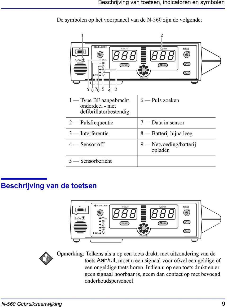 Sensorbericht Beschrijving van de toetsen Opmerking: Telkens als u op een toets drukt, met uitzondering van de toets Aan/uit, moet u een signaal voor ofwel een