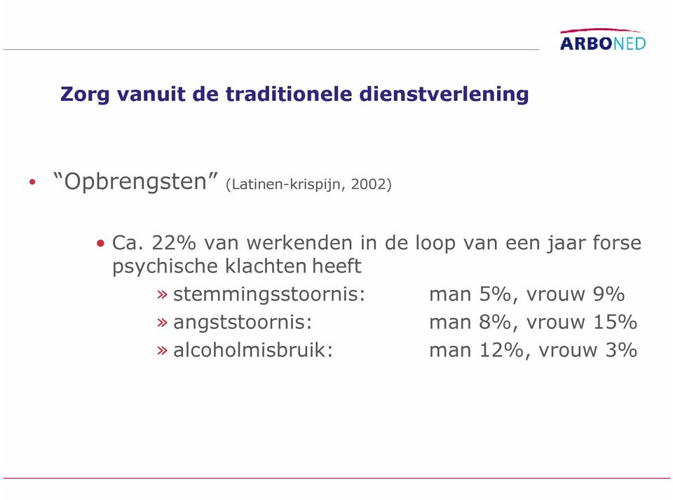 22% van werkenden in de loop van een jaar forse psychische