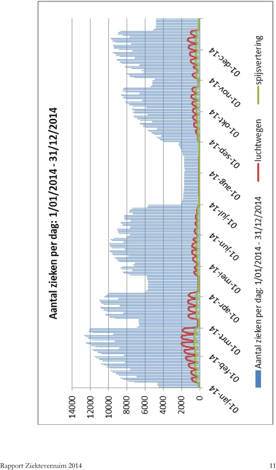 1/2/213-31/12/213 Rapport