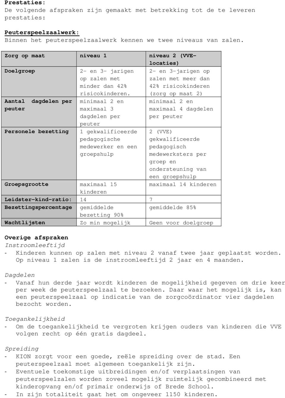 minimaal 2 en maximaal 3 dagdelen per peuter 1 gekwalificeerde pedagogische medewerker en een groepshulp 2- en 3-jarigen op zalen met meer dan 42% risicokinderen (zorg op maat 2) minimaal 2 en