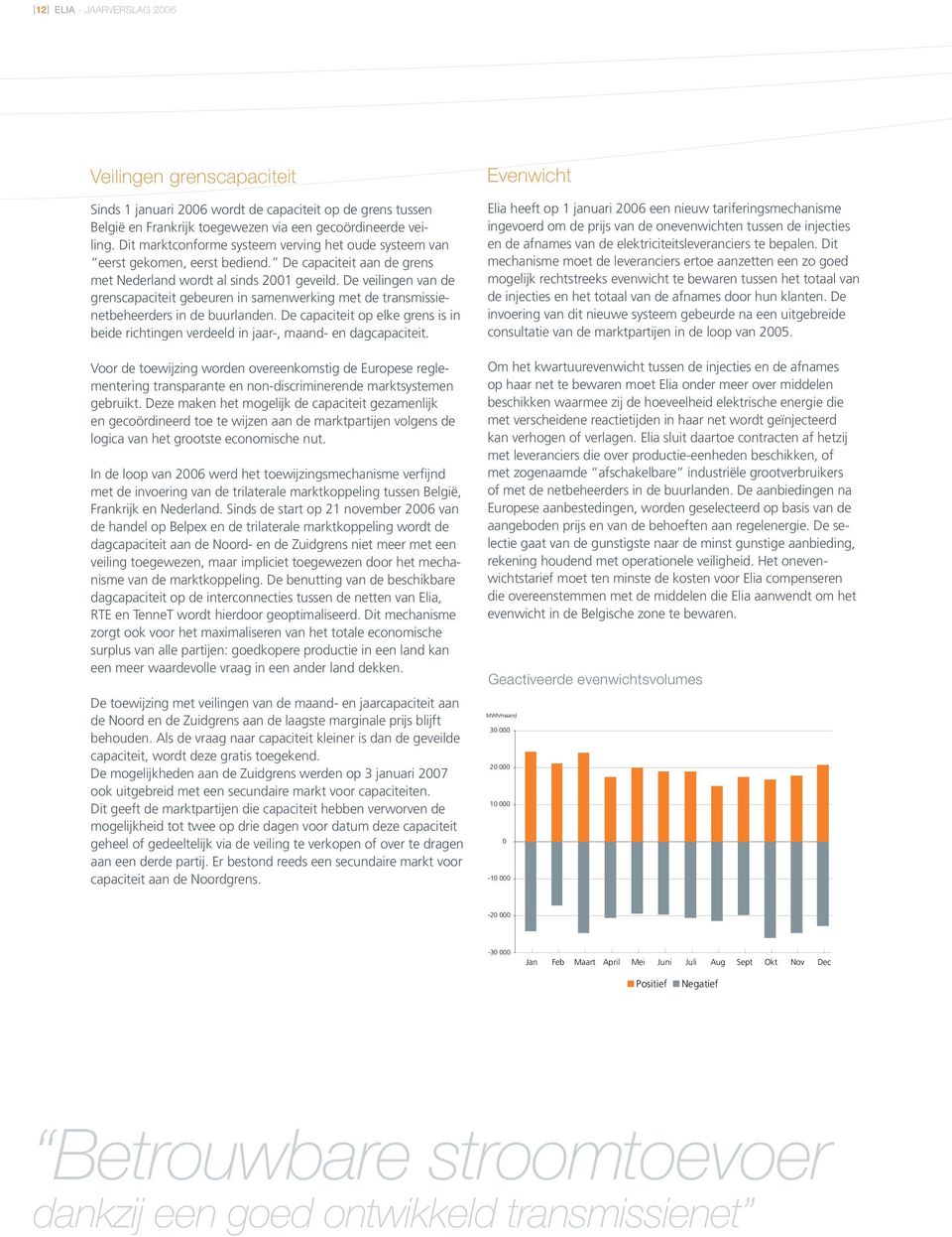 De veilingen van de grenscapaciteit gebeuren in samenwerking met de transmissienetbeheerders in de buurlanden.