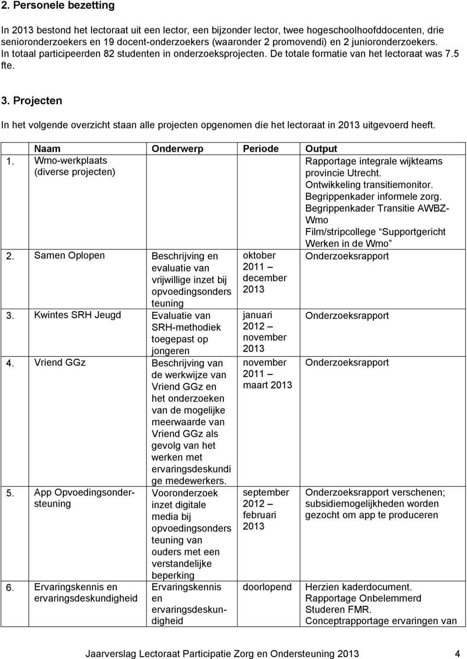 Projecten In het volgende overzicht staan alle projecten opgenomen die het lectoraat in 2013 uitgevoerd heeft. Naam Onderwerp Periode Output 1. Wmo-werkplaats (diverse projecten) 2.