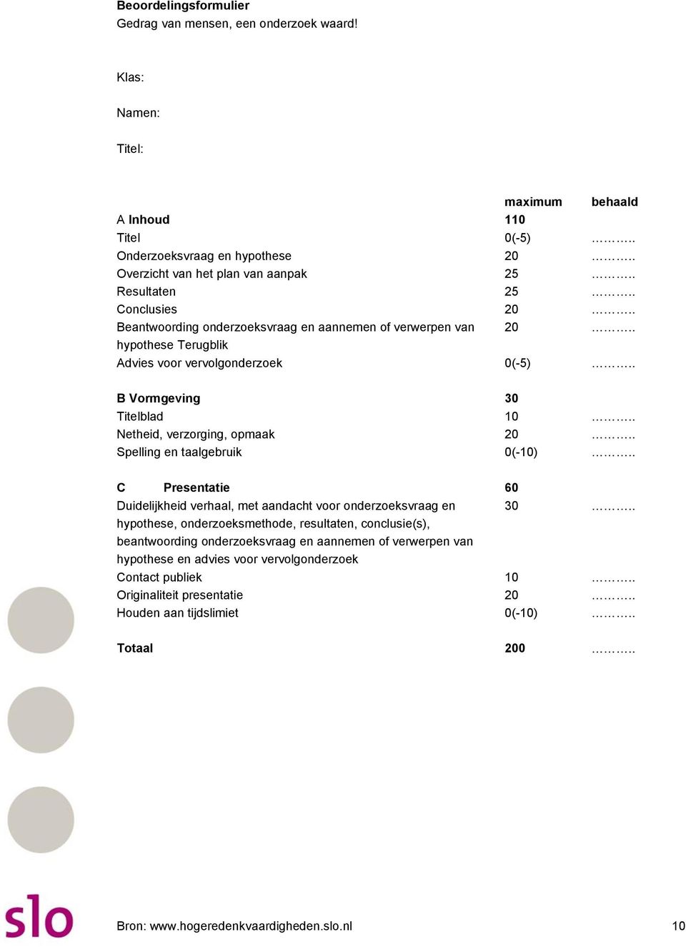 . Netheid, verzorging, opmaak 20.. Spelling en taalgebruik 0(-10).. C Presentatie 60 Duidelijkheid verhaal, met aandacht voor onderzoeksvraag en 30.