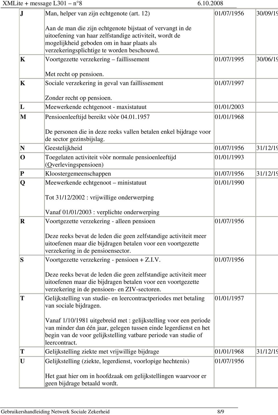 verzekeringsplichtige te worden beschouwd. Voortgezette verzekering faillissement Met recht op pensioen.