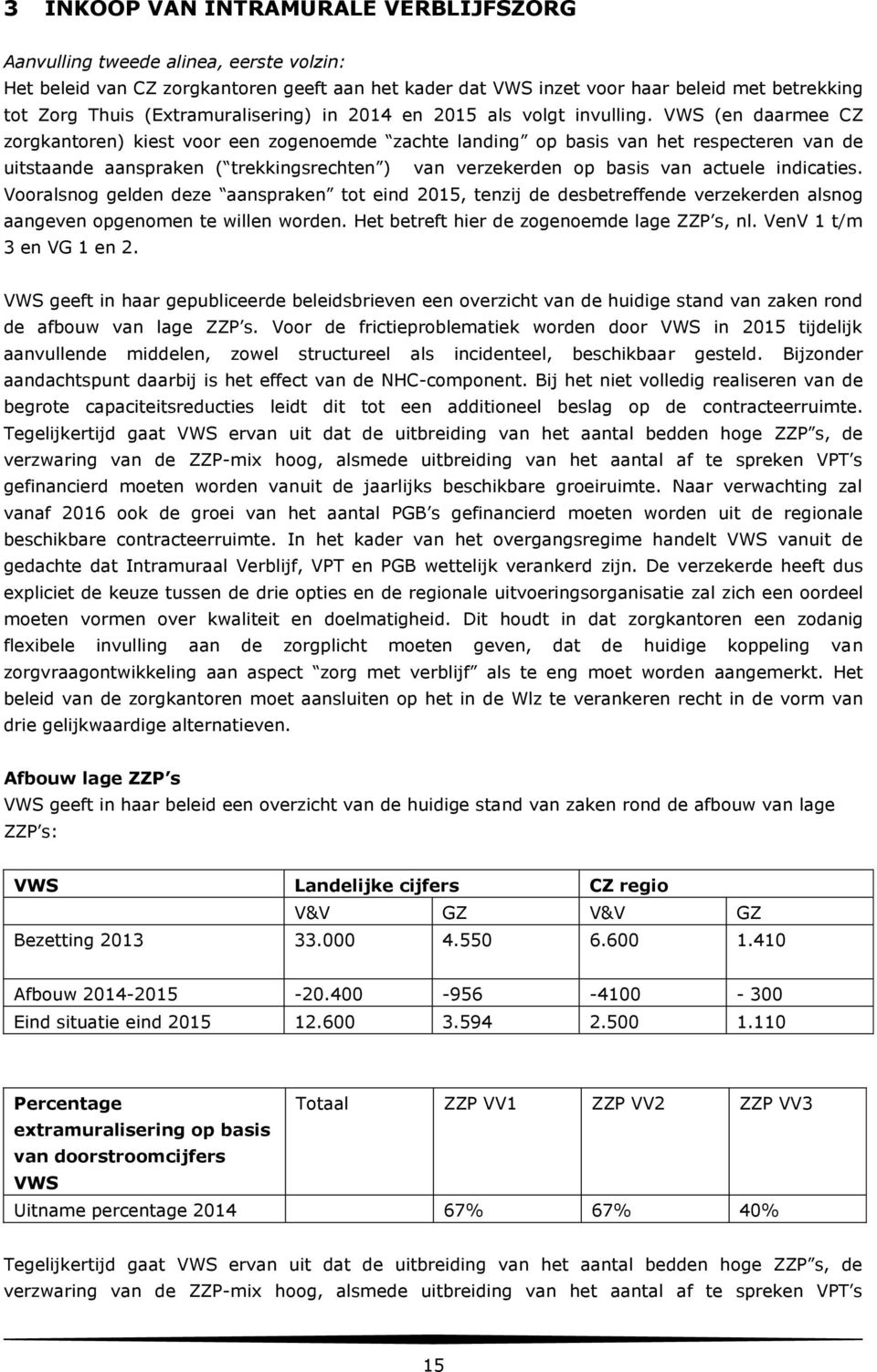 VWS (en daarmee CZ zorgkantoren) kiest voor een zogenoemde zachte landing op basis van het respecteren van de uitstaande aanspraken ( trekkingsrechten ) van verzekerden op basis van actuele