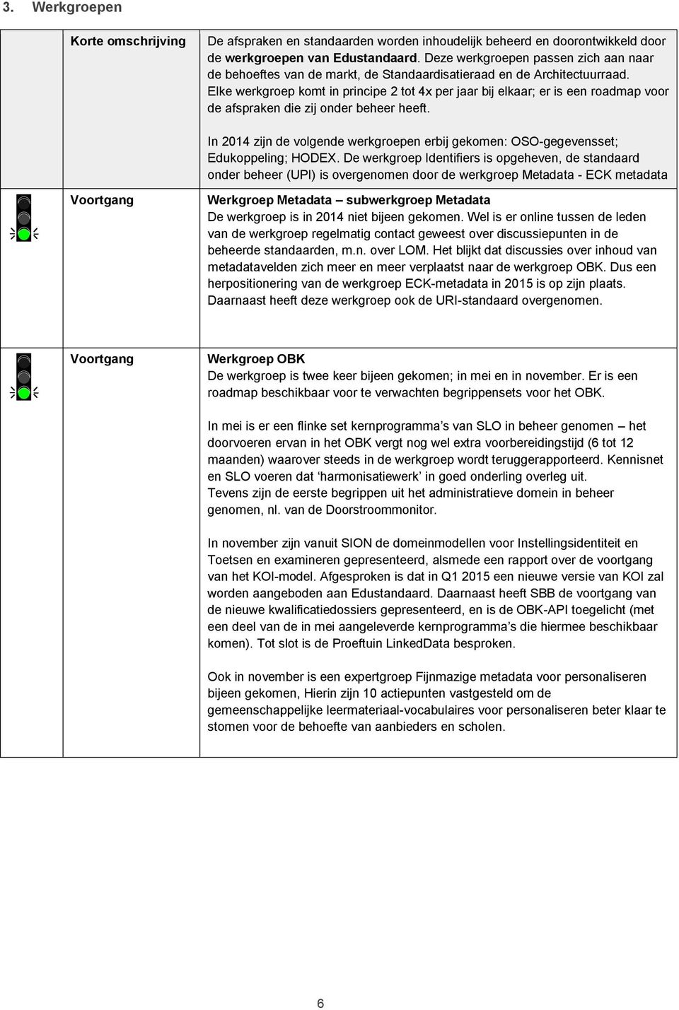 Elke werkgroep komt in principe 2 tot 4x per jaar bij elkaar; er is een roadmap voor de afspraken die zij onder beheer heeft.