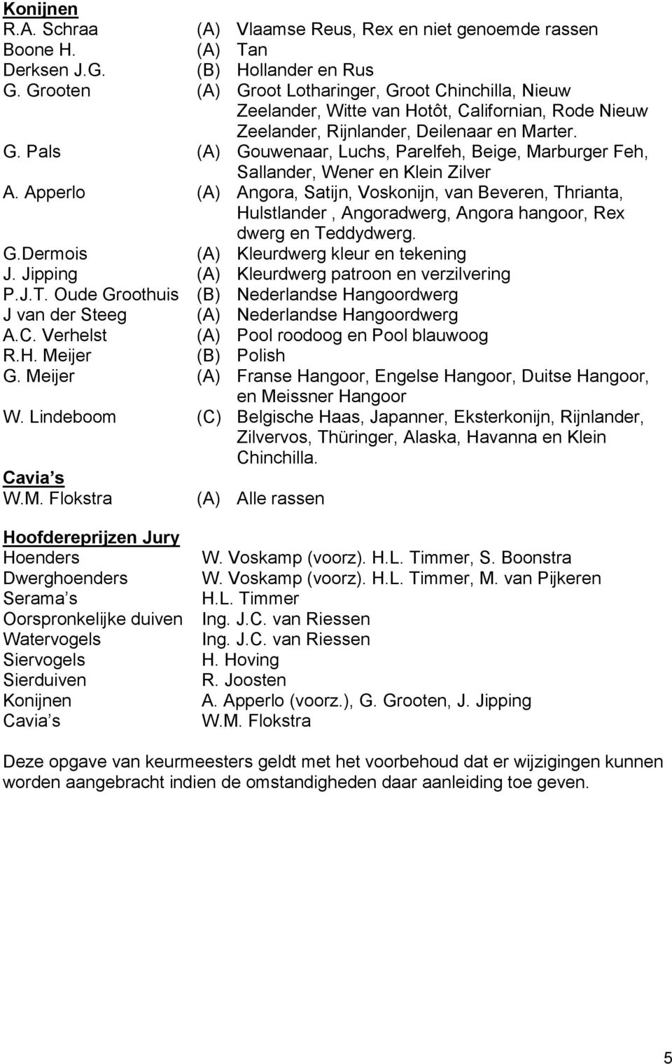 Apperlo (A) Angora, Satijn, Voskonijn, van Beveren, Thrianta, Hulstlander, Angoradwerg, Angora hangoor, Rex dwerg en Teddydwerg. G.Dermois (A) Kleurdwerg kleur en tekening J.