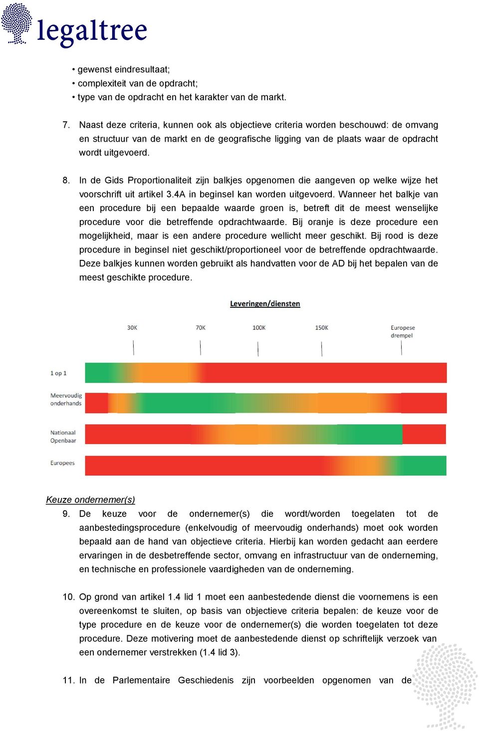 In de Gids Proportionaliteit zijn balkjes opgenomen die aangeven op welke wijze het voorschrift uit artikel 3.4A in beginsel kan worden uitgevoerd.