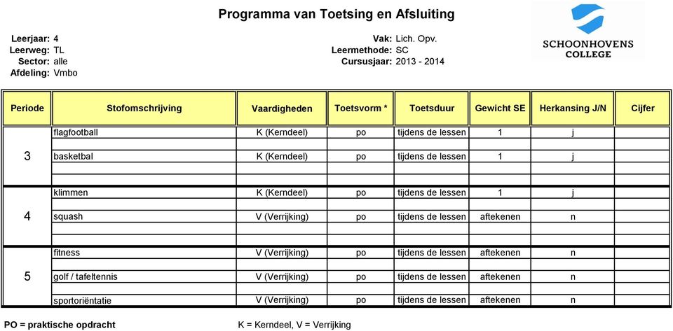 (Kerndeel) po tijdens de lessen 1 j klimmen K (Kerndeel) po tijdens de lessen 1 j squash V (Verrijking) po tijdens de lessen