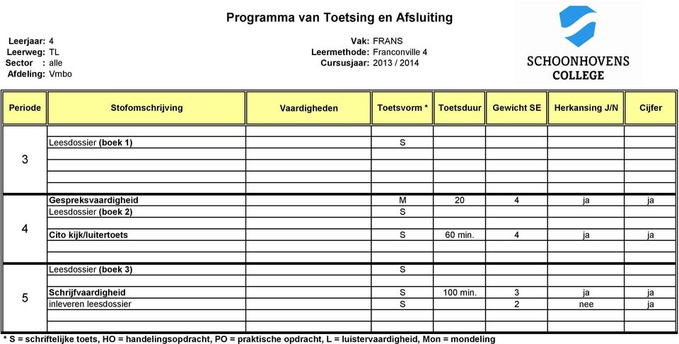 min. ja ja Leesdossier (boek ) S Schrijfvaardigheid S 100 min.