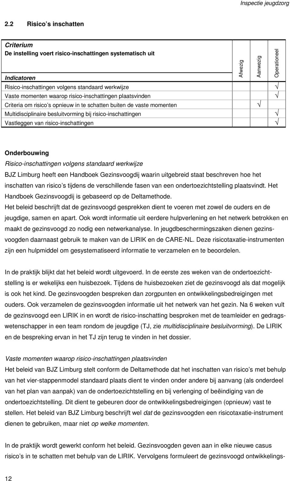 Operationeel Onderbouwing Risico-inschattingen volgens standaard werkwijze BJZ Limburg heeft een Handboek Gezinsvoogdij waarin uitgebreid staat beschreven hoe het inschatten van risico s tijdens de