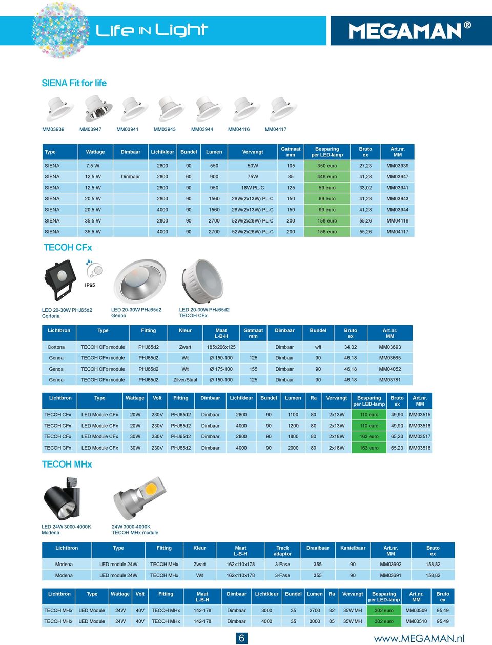 26W(2x13W) PL-C 150 99 euro 41,28 03944 SIENA 35,5 W 2800 90 2700 52W(2x26W) PL-C 200 156 euro 55,26 04116 SIENA 35,5 W 4000 90 2700 52W(2x26W) PL-C 200 156 euro 55,26 04117 TECOH CFx LED 20-30W