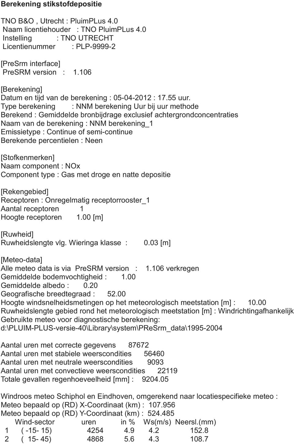 Type berekening : NNM berekening Uur bij uur methode Berekend : Gemiddelde bronbijdrage exclusief achtergrondconcentraties Naam van de berekening : NNM berekening_1 Emissietype : Continue of