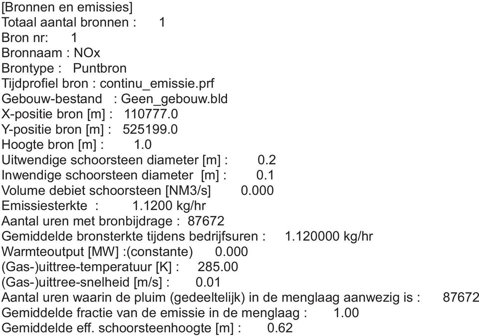 1200 kg/hr Aantal uren met bronbijdrage : 87672 Gemiddelde bronsterkte tijdens bedrijfsuren : 1.120000 kg/hr Warmteoutput [MW] :(constante) 0.000 (Gas-)uittree-temperatuur [K] : 285.