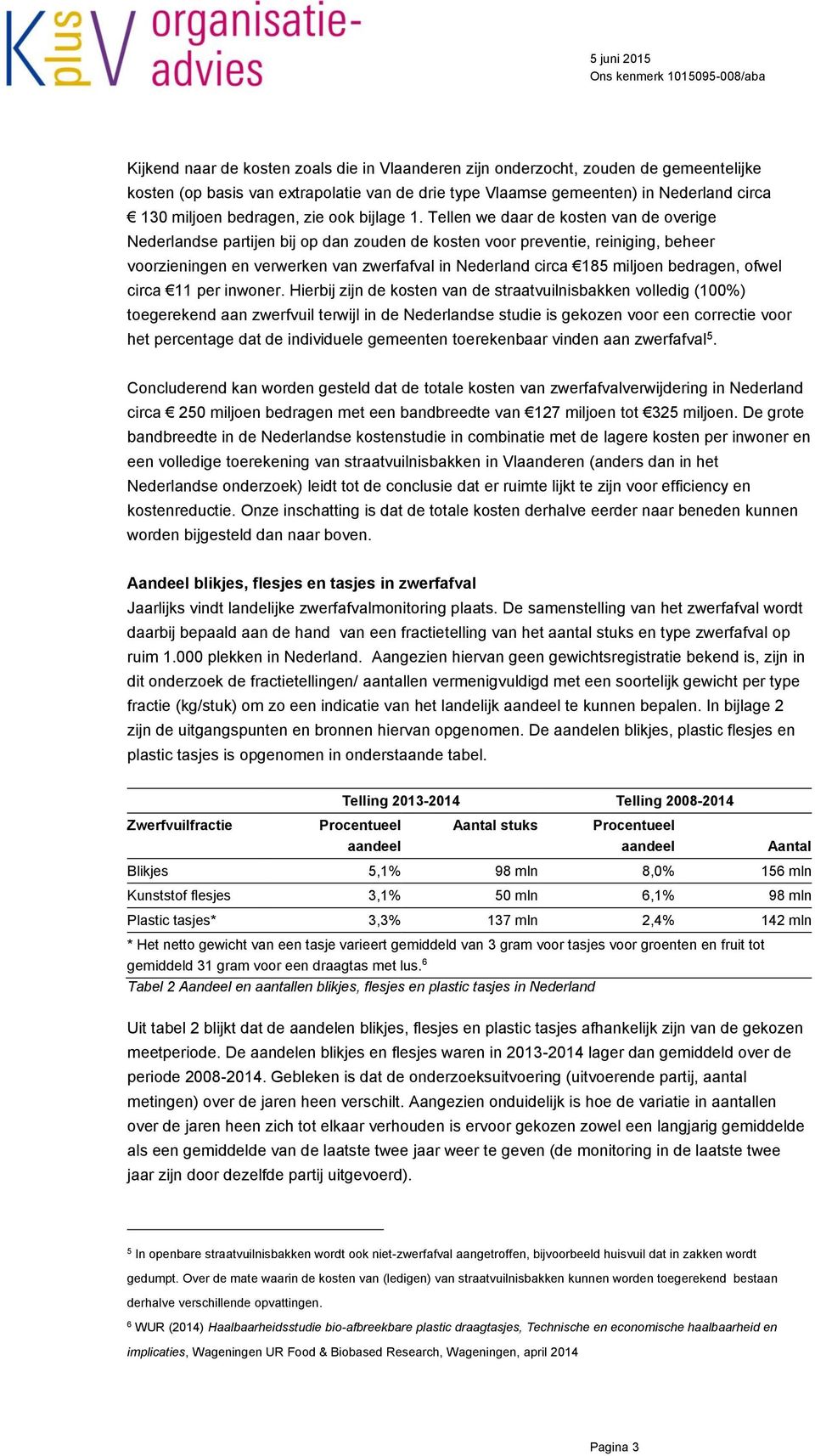 Tellen we daar de kosten van de overige Nederlandse partijen bij op dan zouden de kosten voor preventie, reiniging, beheer voorzieningen en verwerken van zwerfafval in Nederland circa 185 miljoen