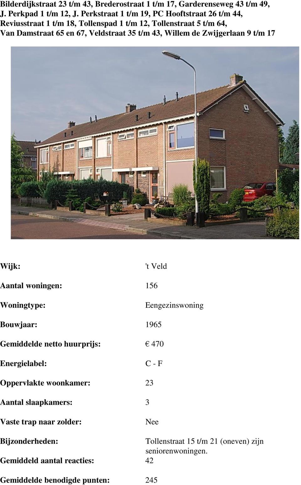 Veldstraat 35 t/m 43, Willem de Zwijgerlaan 9 t/m 17 Aantal woningen: 156 Eengezinswoning Bouwjaar: 1965 Gemiddelde netto huurprijs: 470