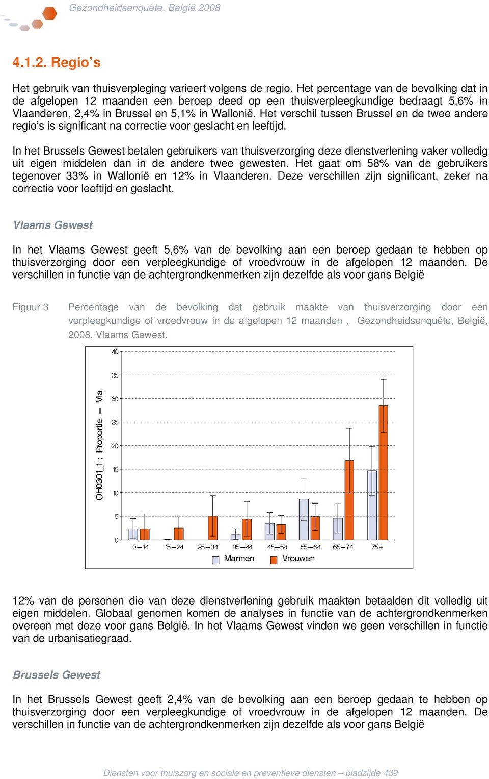 Het verschil tussen Brussel en de twee andere regio s is significant na correctie voor geslacht en leeftijd.