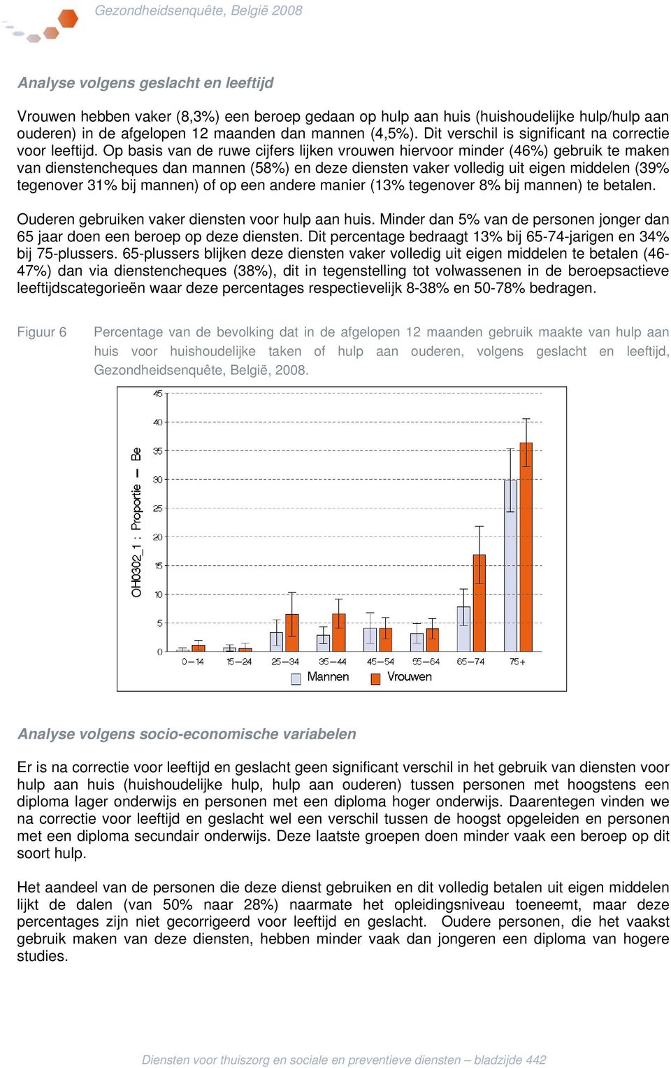 Op basis van de ruwe cijfers lijken vrouwen hiervoor minder (46) gebruik te maken van dienstencheques dan mannen (58) en deze diensten vaker volledig uit eigen middelen (39 tegenover 31 bij mannen)