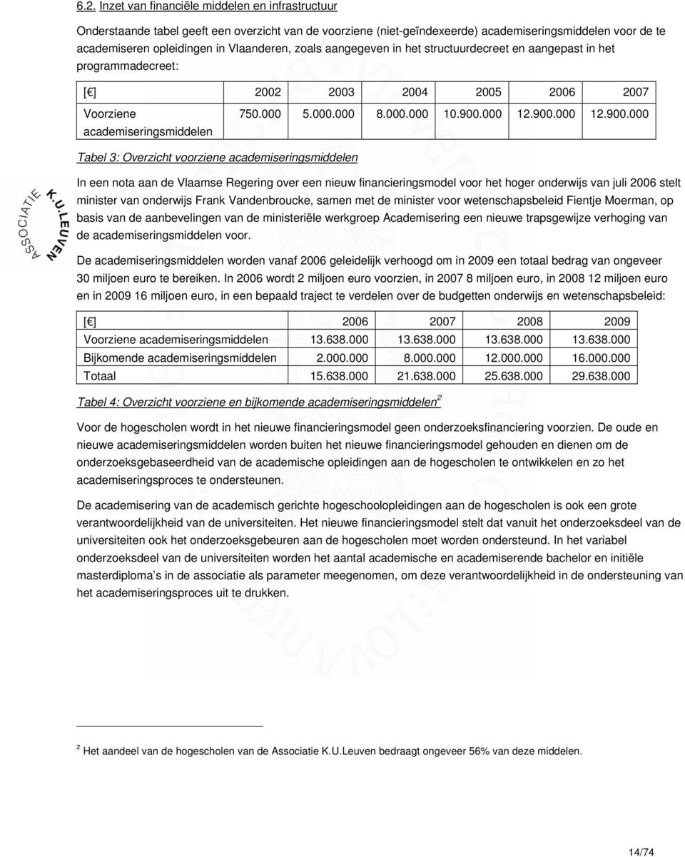 900.000 12.900.000 Tabel 3: Overzicht voorziene academiseringsmiddelen In een nota aan de Vlaamse Regering over een nieuw financieringsmodel voor het hoger onderwijs van juli 2006 stelt minister van