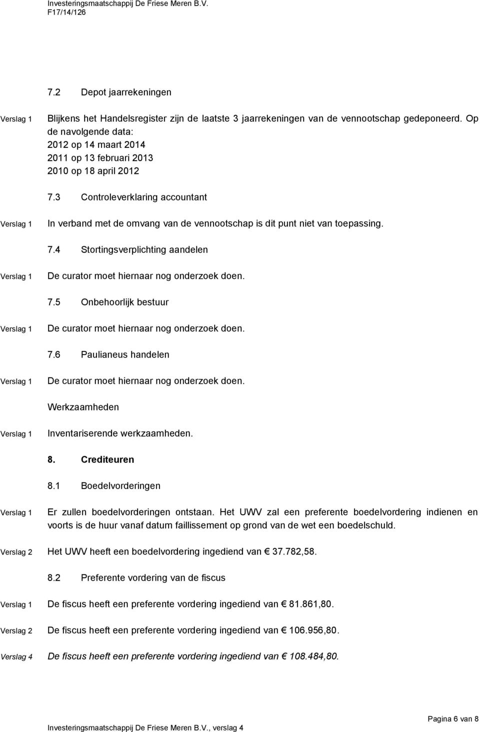 3 Controleverklaring accountant In verband met de omvang van de vennootschap is dit punt niet van toepassing. 7.4 Stortingsverplichting aandelen De curator moet hiernaar nog onderzoek doen. 7.5 Onbehoorlijk bestuur De curator moet hiernaar nog onderzoek doen.