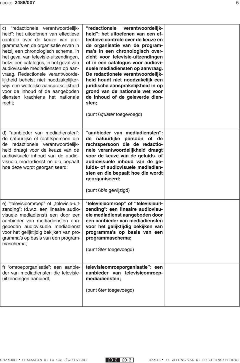 Redactionele verantwoordelijkheid behelst niet noodzakelijkerwijs een wettelijke aansprakelijkheid voor de inhoud of de aangeboden diensten krachtens het nationale recht; redactionele