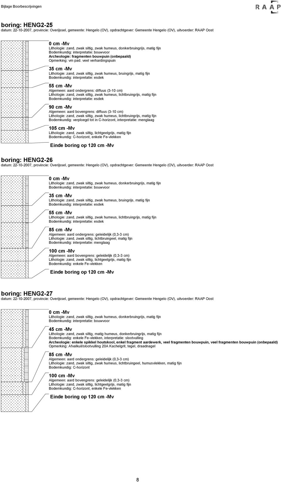 zand, zwak siltig, zwak humeus, lichtbruingrijs, matig fijn Bodemkundig: verploegd tot in C-horizont, interpretatie: menglaag 5 cm -Mv Einde boring op boring: HENG2- datum: --07, provincie: