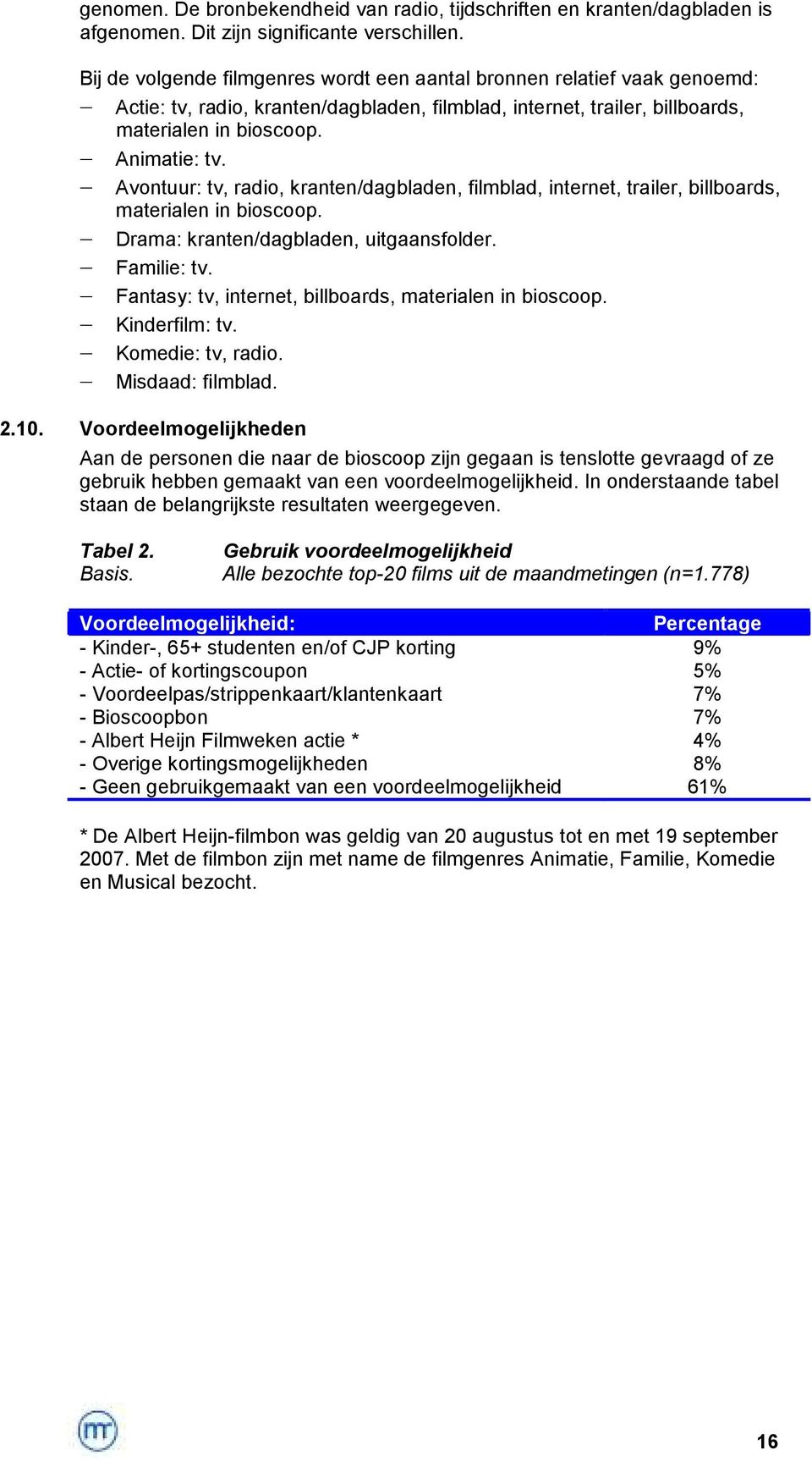 Avontuur: tv, radio, kranten/dagbladen, filmblad, internet, trailer, billboards, materialen in bioscoop. Drama: kranten/dagbladen, uitgaansfolder. Familie: tv.